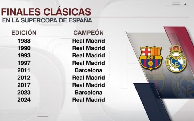 名记：若字母哥离队雄鹿或重建，特纳＆库兹马&波蒂斯都可交易（名记：若字母哥离开，雄鹿恐启动重建，特纳、库兹马与波蒂斯皆在可交易名单）