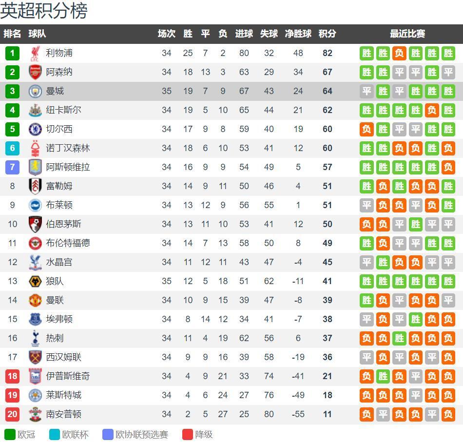 张延军：辽足解散是我的心结，若挣10个亿就把辽足重新弄起来（张延军称辽足解散成心结：若赚到10亿就重启辽足）