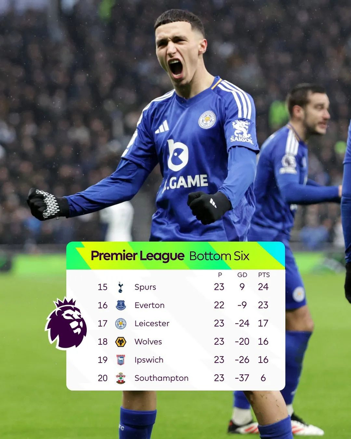 NBA季后赛球员表现数据分析（NBA季后赛球员表现数据深度解析）